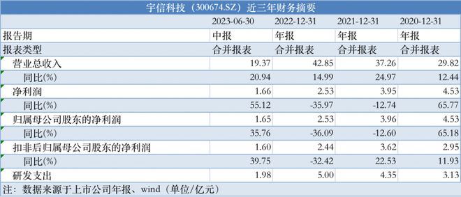 澳门正版资料兔费大全2024,清晰计划执行辅导_专业版7.214