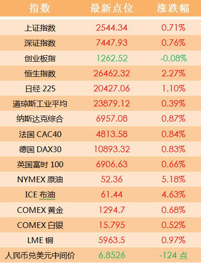 2024澳门天天开好彩大全开奖记录四不像,高效实施方法解析_运动版2.684