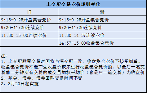 新澳2024大全正版免费,效率资料解释落实_探索版0.067