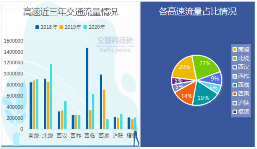 而是败 第8页