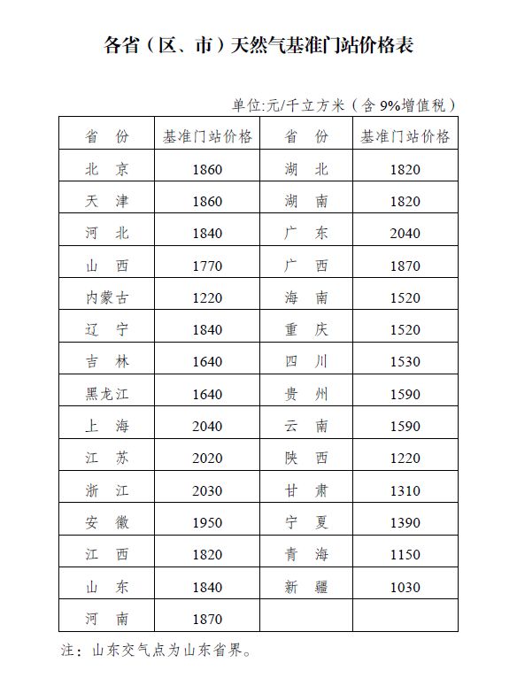 新奥门资料大全正版资料2024年免费下载,连贯性执行方法评估_户外版3.919