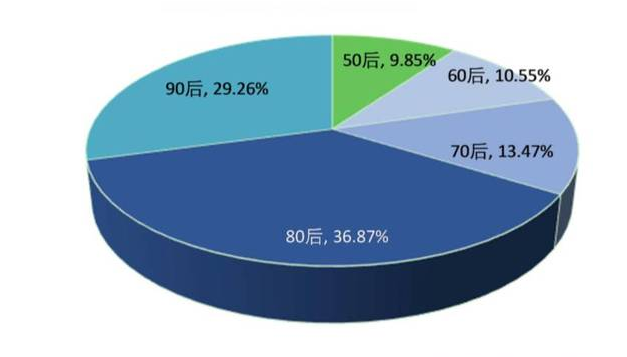 2024年澳门大全免费金锁匙,精准分析实施步骤_HD7.724