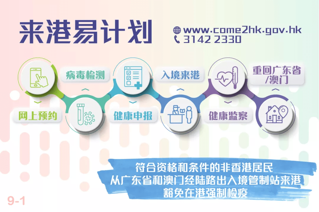 2024年香港正版资料免费大全精准,互动性执行策略评估_创意版6.826