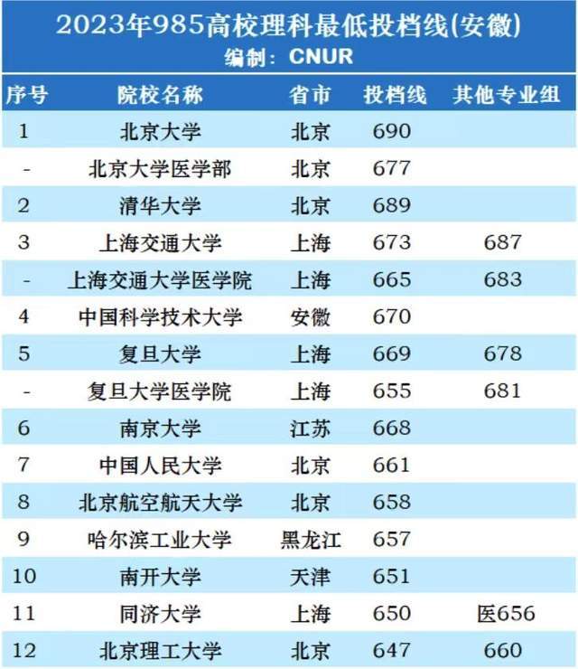 118图库彩图免费大全2023,清晰计划执行辅导_精简版4.586