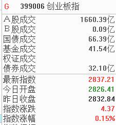 管家婆一票一码100正确张家港,经济性执行方案剖析_铂金版9