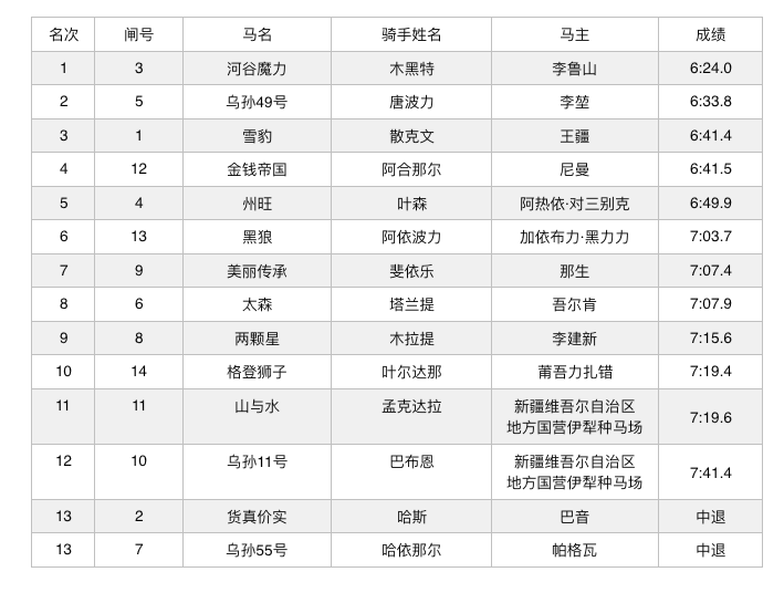 马会传真2024澳门第10期,功能性操作方案制定_探索版2.824