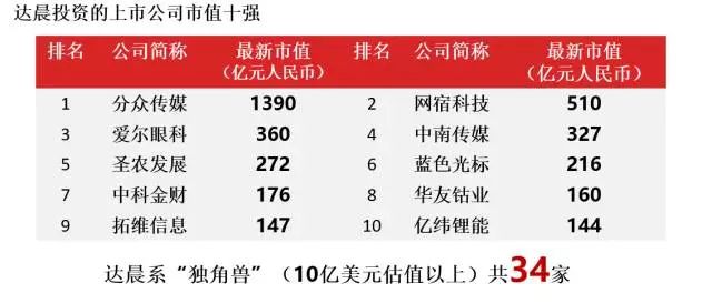 2024澳家婆一肖一特,前瞻性战略落实探讨_理财版7.232