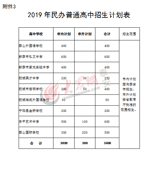 澳门开奖结果+开奖记录表生肖,全面解答解释落实_标配版0.013