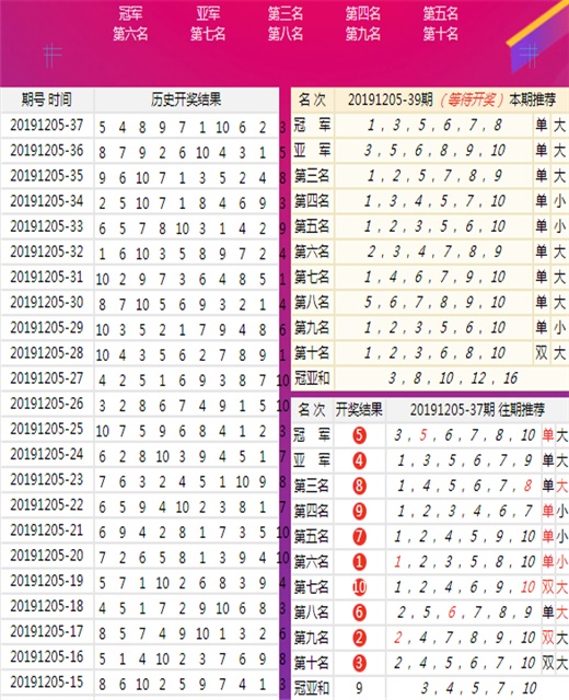 坍圮于风 第7页