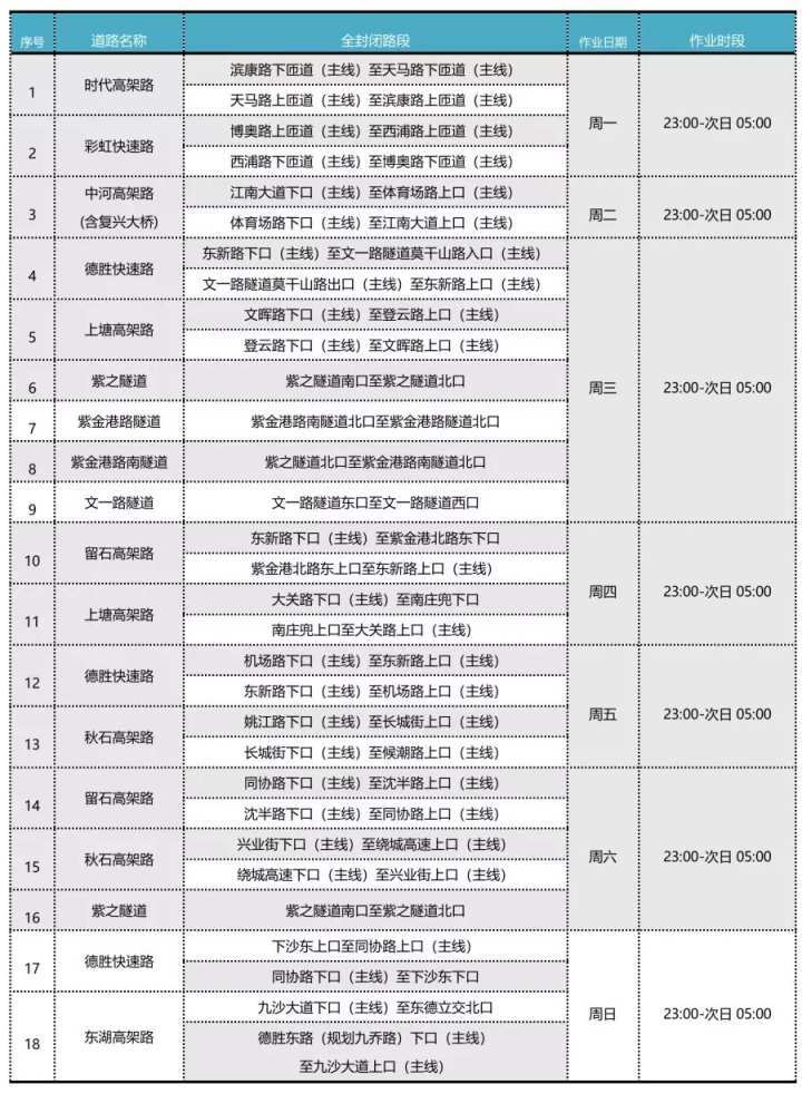 新奥彩今天晚上开奖结果查询表,最佳实践策略实施_标准版5.374