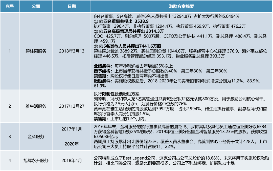 香港免费公开资料大全,最佳实践策略实施_专家版6.942