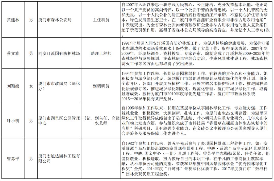 一码一肖100准今晚澳门,可持续发展实施探索_轻量版3.244