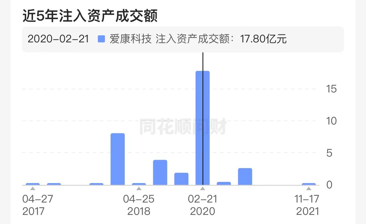 爱康科技最新动态解析及前景展望（股票代码，002610）