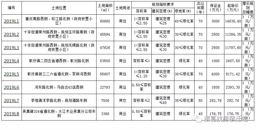 沐阳二手房最新信息全面解读