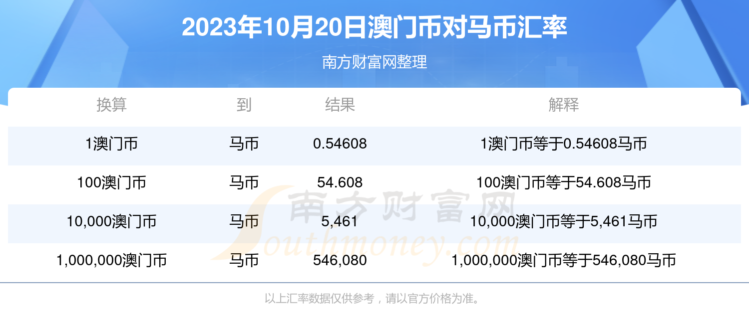 2024澳门特马今晚开奖93,数据资料解释落实_标配版7.617