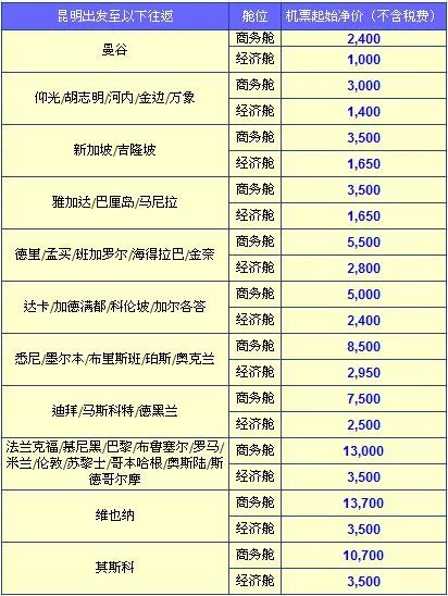 新澳内部资料精准一码波色表,功能性操作方案制定_终极版2.439