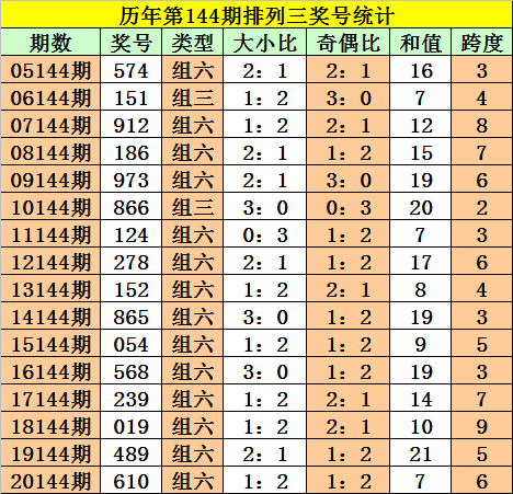 小荷推荐最新3D号码，探索前沿科技，开启全新世界体验