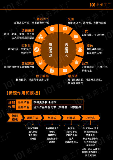 奥门全年资料免费大全一,资源整合策略实施_完整版2.92