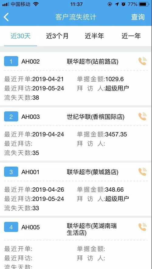 管家婆一哨一吗100中  ,先进技术执行分析_限量版0.6