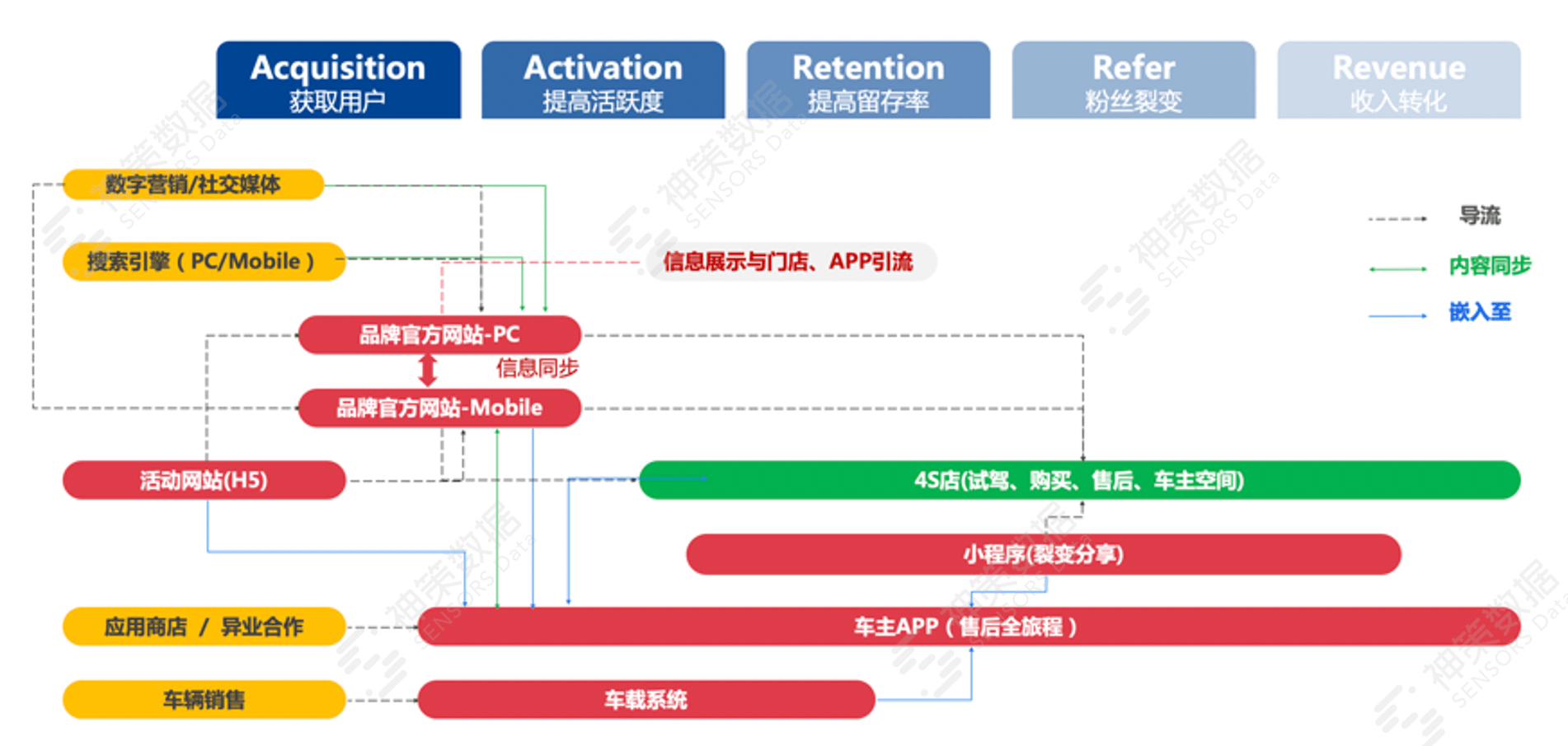 香港免费公开资料大全,数据驱动执行方案_尊享版7.061