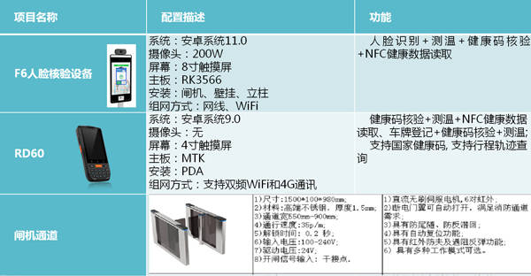 新奥精准资料免费提供510期,多元化方案执行策略_钱包版7.635