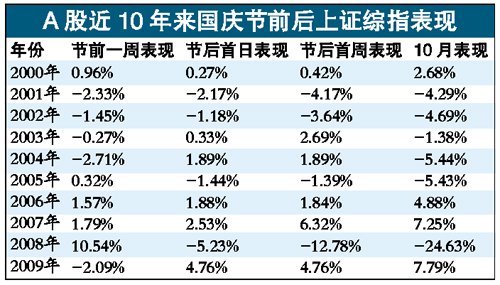 最准一肖一码100%香港78期  ,数据资料解释落实_标配版7.058