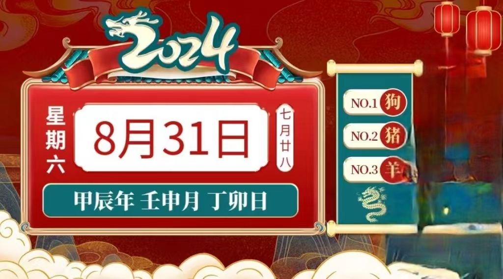 2024新澳门今天晚上开什么生肖,创造力策略实施推广_尊享版2.501