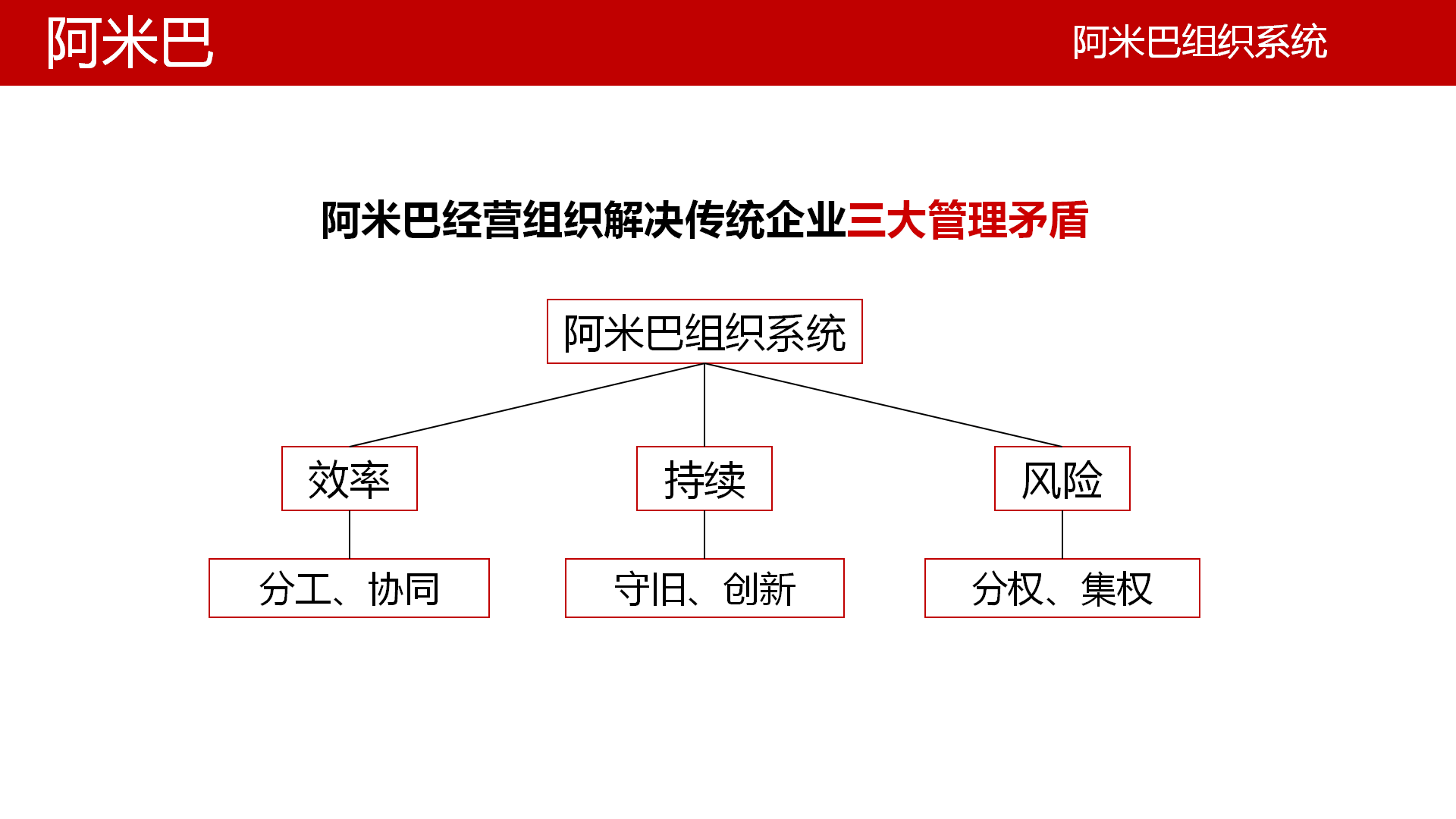 新奥门资料免费资料,整体规划执行讲解_桌面版2.226