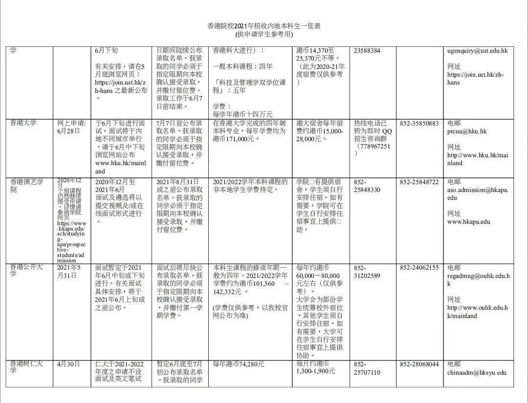 2024新澳门的资料大全,高度协调策略执行_标准版9.987