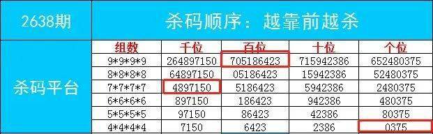 三肖选一肖一码,灵活性方案实施评估_钻石版7.67