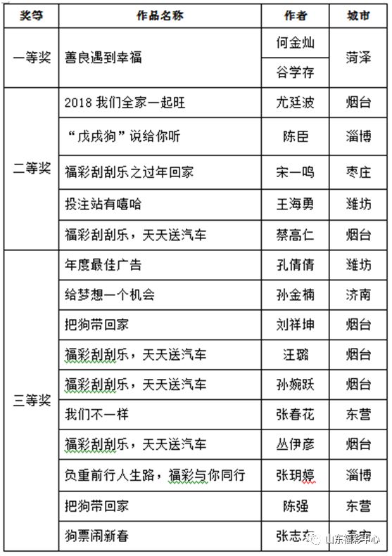 新澳门彩天天开奖资料一,决策资料解释落实_专家版0.958