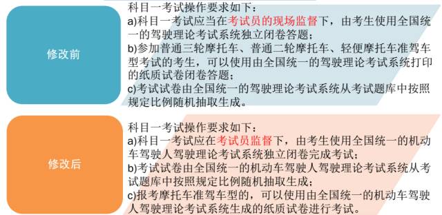 新澳天天开奖资料大全最新,涵盖了广泛的解释落实方法_基础版6.8