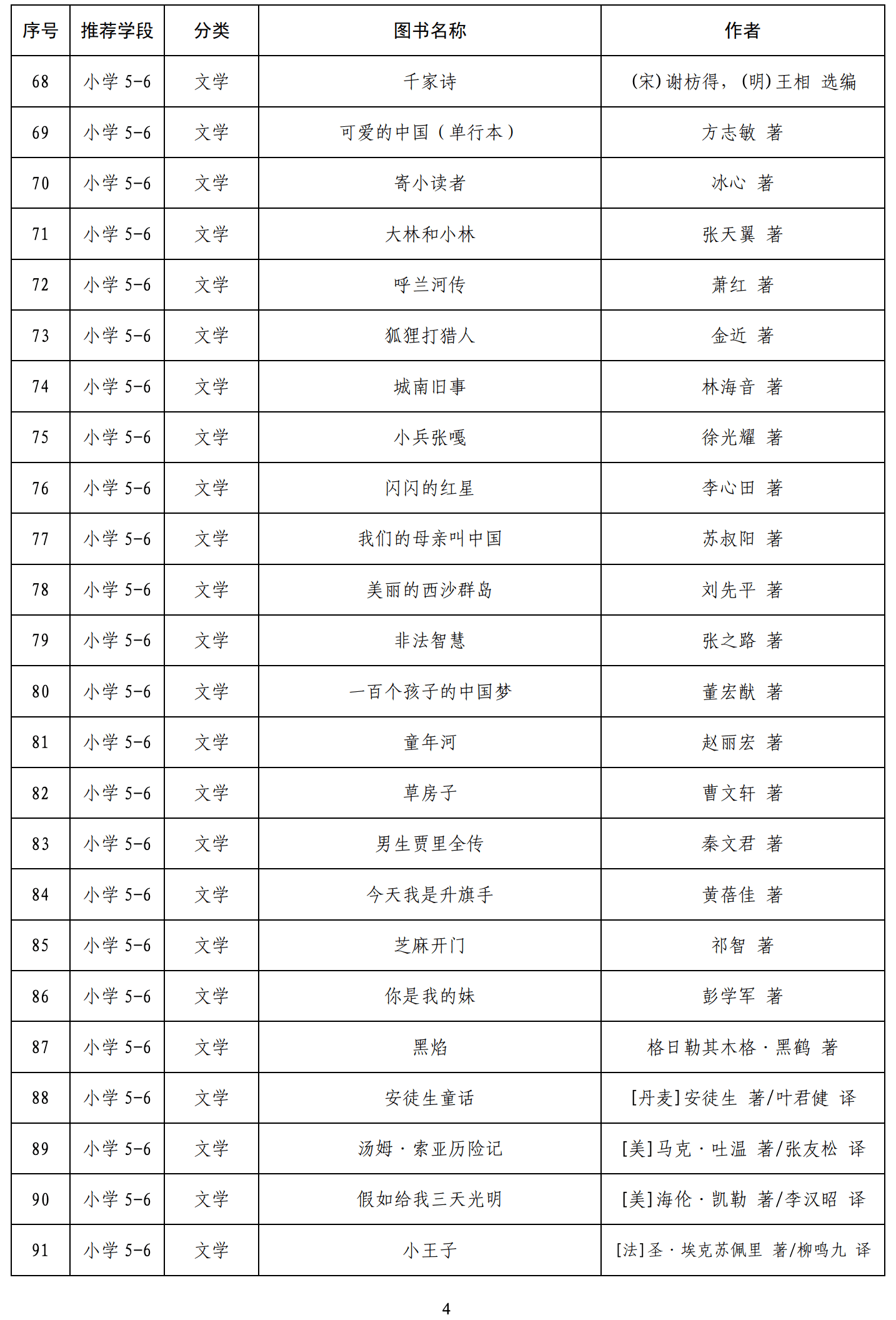 2024年11月 第311页