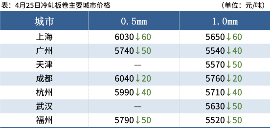 2024天天彩全年免费资料,完善的执行机制解析_完整版0.153