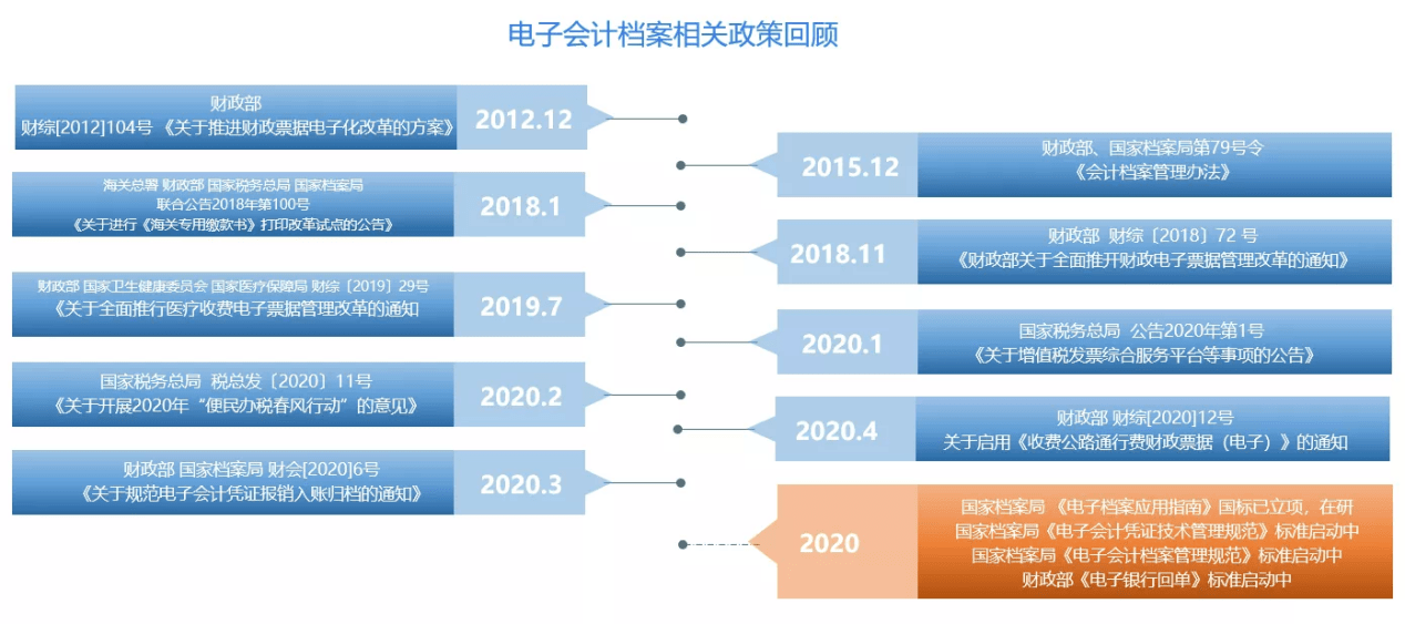 新港澳门免费资料长期公开,结构化推进计划评估_VR版1.45