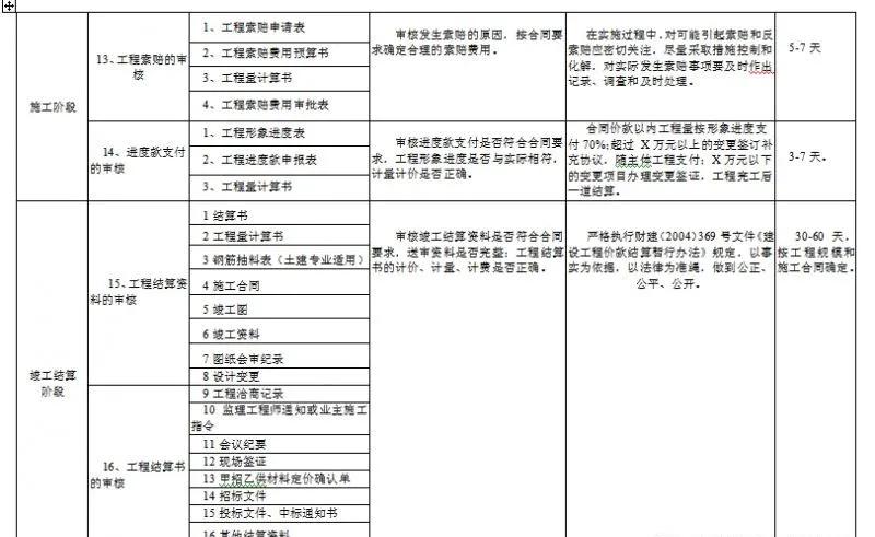 天下彩天资料大全,灵活性方案实施评估_尊贵版8.641