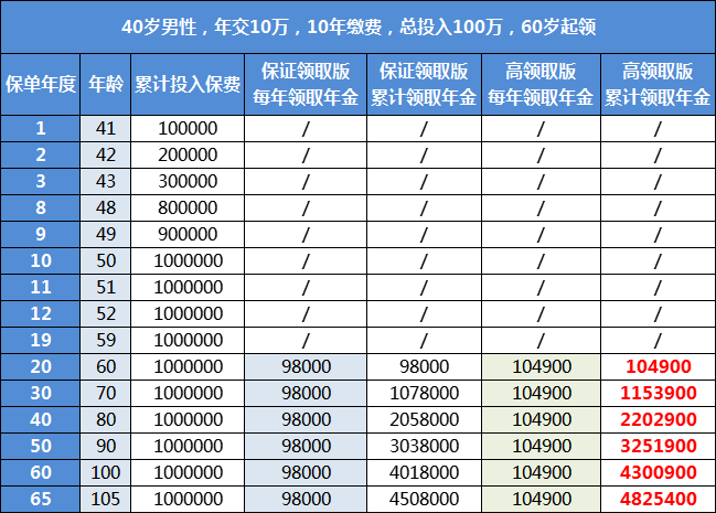 2024年11月 第302页