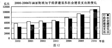 新澳内部资料精准大全,高度协调策略执行_高级版6.267