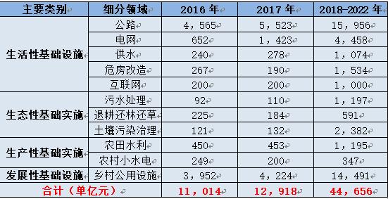 2024新澳最快最新资料,长期性计划落实分析_专家版7.427