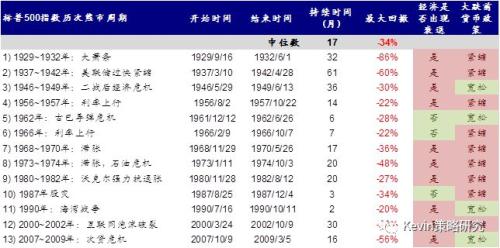 4777777澳门开奖结果查询十几,最新核心解答落实_轻量版8.435