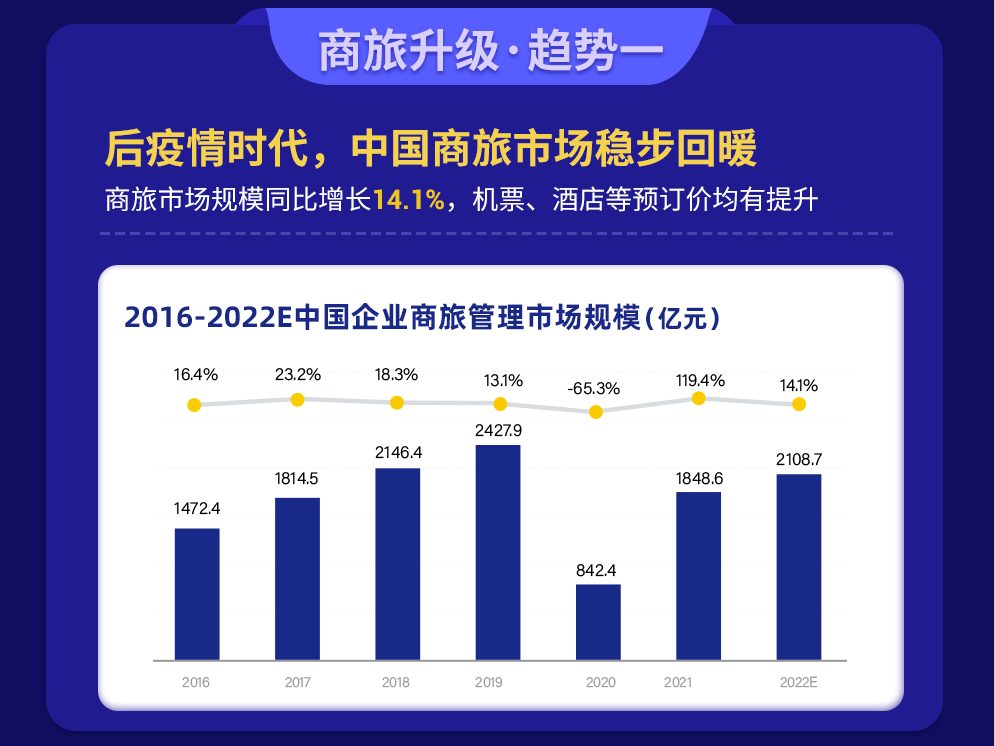 4777777澳门开奖结果查询十几,项目管理推进方案_优选版3.945