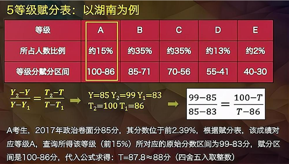 2024年11月 第280页