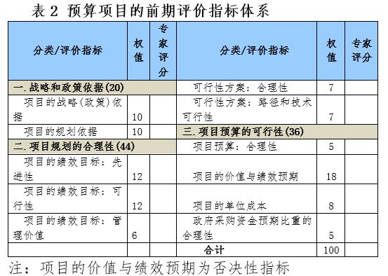 2024年11月 第286页