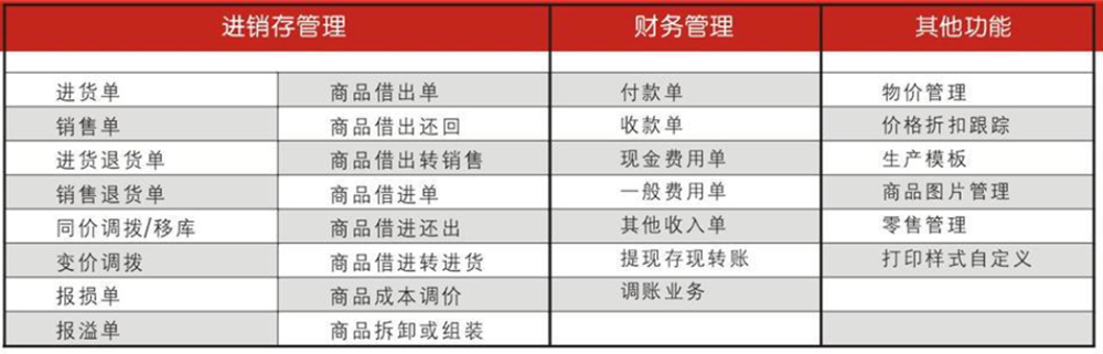 澳门管家婆100%精准,标准化实施程序解析_投资版7.587