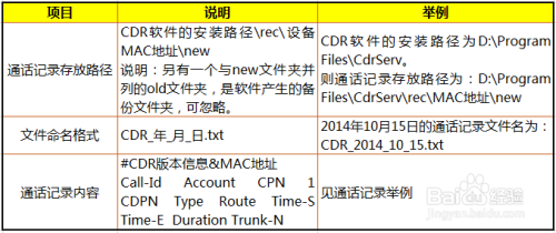 澳门开奖记录开奖结果2024,定制化执行方案分析_潮流版8.186