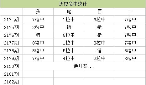 新奥天天免费资料单双中特,全面解答解释落实_尊贵版7.706