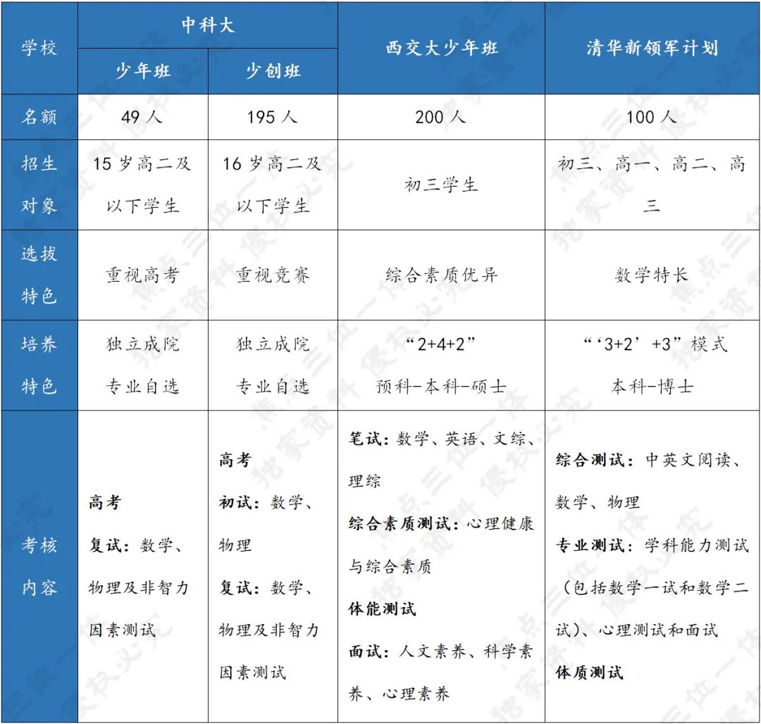 246天天44cc二四六天天彩,广泛的解释落实支持计划_限量版3.841