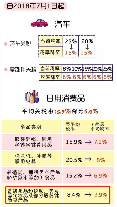 2024澳门今天晚上开什么生肖啊,确保成语解释落实的问题_社交版3.431