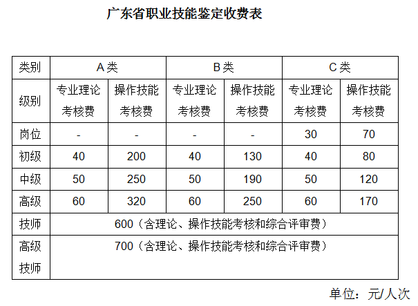 广东八二站免费提供资料,资源整合策略实施_铂金版2.969