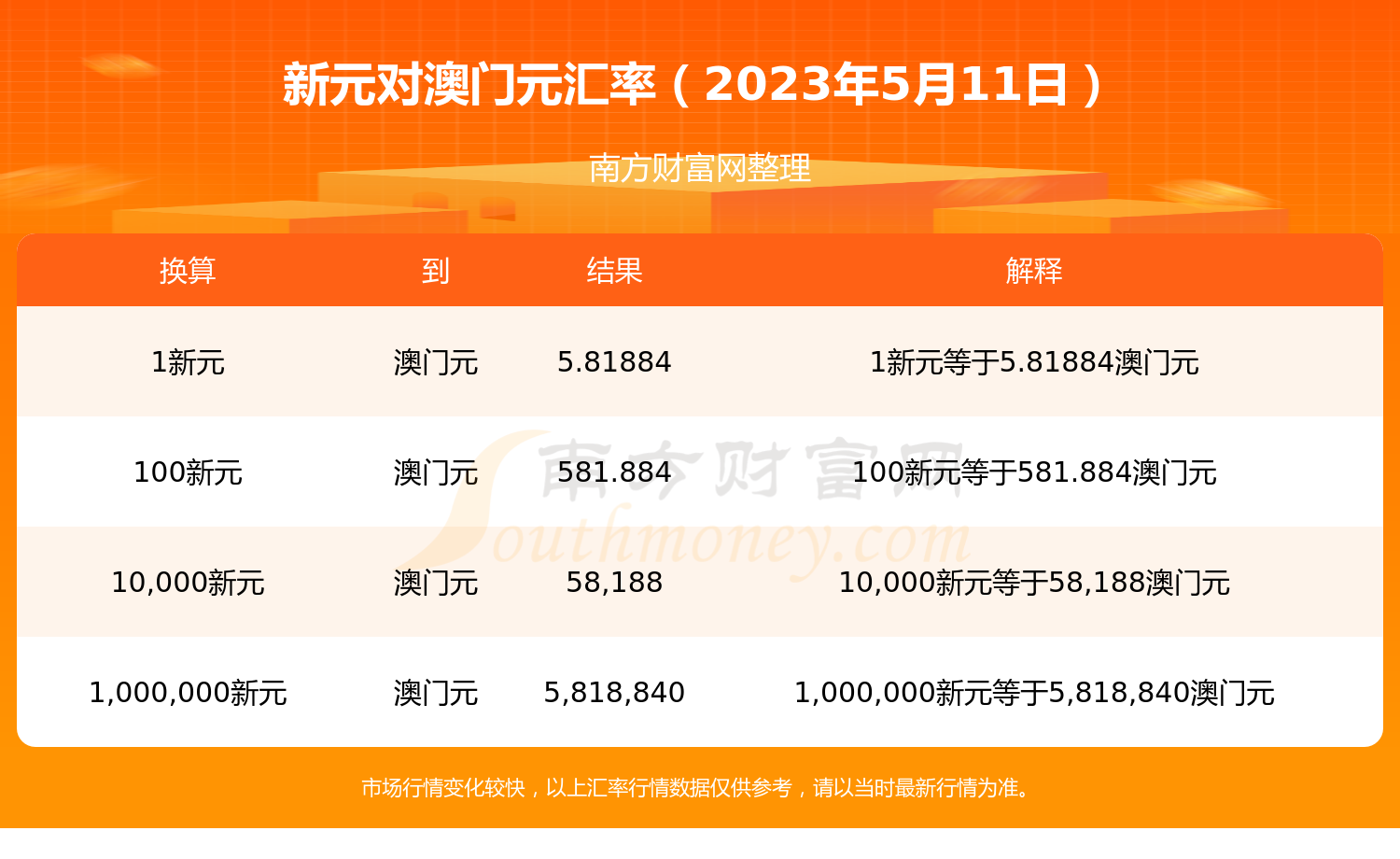 新澳门开奖记录查询今天,多元化方案执行策略_黄金版6.036